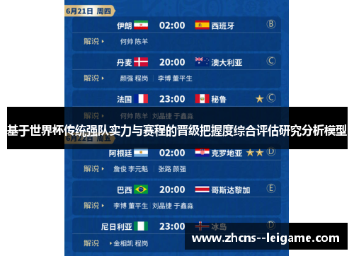 基于世界杯传统强队实力与赛程的晋级把握度综合评估研究分析模型