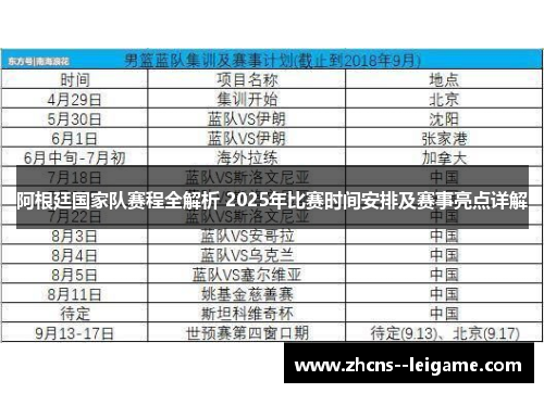 阿根廷国家队赛程全解析 2025年比赛时间安排及赛事亮点详解