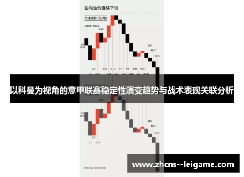 以科曼为视角的意甲联赛稳定性演变趋势与战术表现关联分析 以科曼为视角的意甲联赛稳定性演变趋势与战术表现关联分析