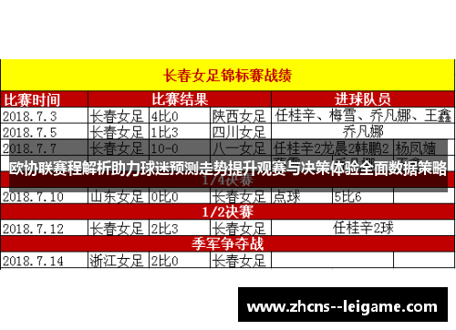 欧协联赛程解析助力球迷预测走势提升观赛与决策体验全面数据策略 欧协联赛程解析助力球迷预测走势提升观赛与决策体验全面数据策略