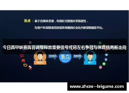 今日西甲联赛阵容调整释放重要信号或将左右争冠与保级格局新走向