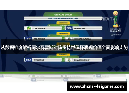 从数据维度解析阿尔瓦雷斯对阵多特世俱杯表现价值全面影响走势 从数据维度解析阿尔瓦雷斯对阵多特世俱杯表现价值全面影响走势