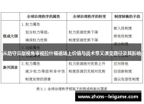 从防守贡献视角审视拉什福德场上价值与战术意义演变路径及其影响